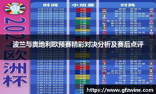 波兰与奥地利欧预赛精彩对决分析及赛后点评
